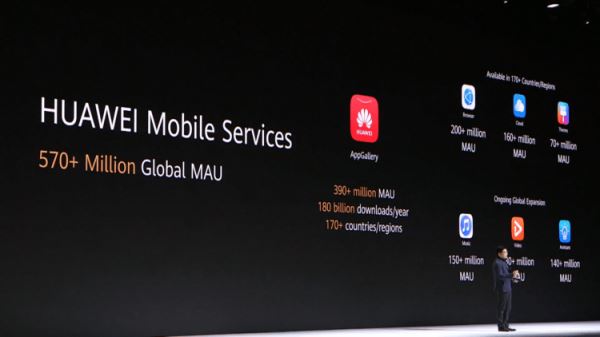 У Huawei есть чем заменить приложения и сервисы Google